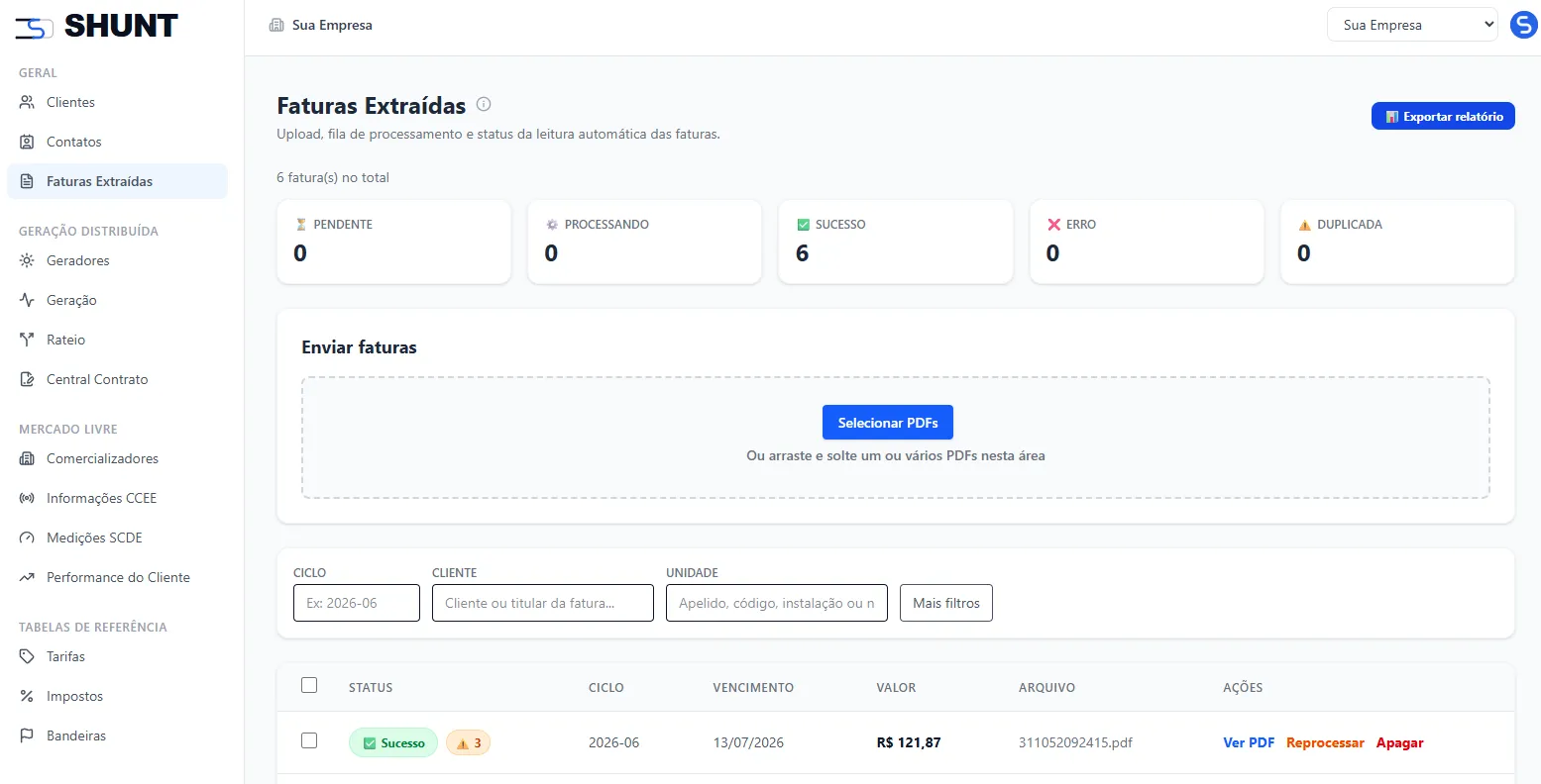 Tela de faturas extraídas da SHUNT mostrando status de processamento e divergências apontadas automaticamente